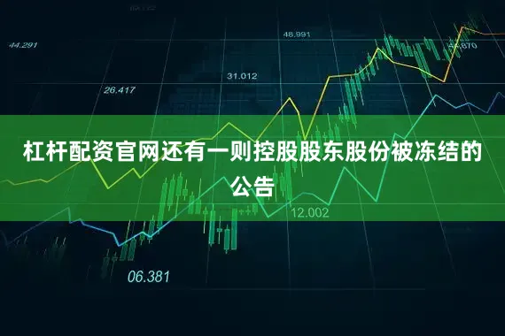 杠杆配资官网还有一则控股股东股份被冻结的公告