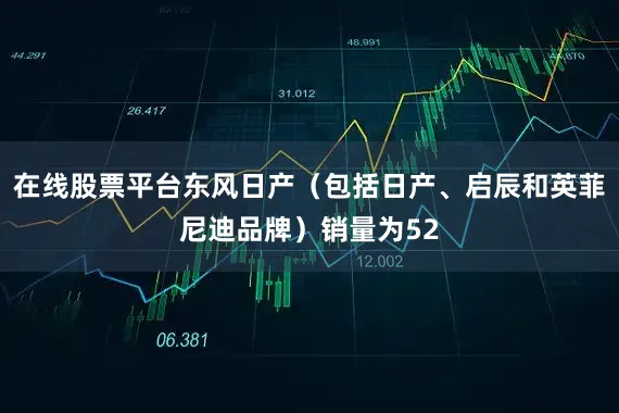 在线股票平台东风日产（包括日产、启辰和英菲尼迪品牌）销量为52